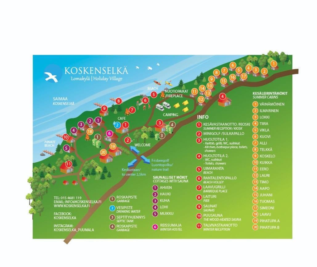 Koskenselkae Camping Puumala Zewnętrze zdjęcie